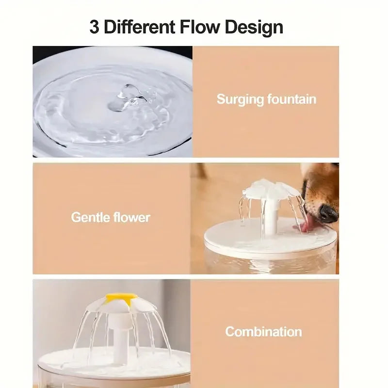 5V USB Powered Whisper-Quiet Automatic Pet Water Fountainfor Cats dog - Food-Grade Pp Material, Low Voltage Operation