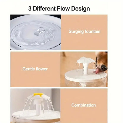 5V USB Powered Whisper-Quiet Automatic Pet Water Fountainfor Cats dog - Food-Grade Pp Material, Low Voltage Operation