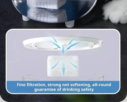 5V USB Powered Whisper-Quiet Automatic Pet Water Fountainfor Cats dog - Food-Grade Pp Material, Low Voltage Operation