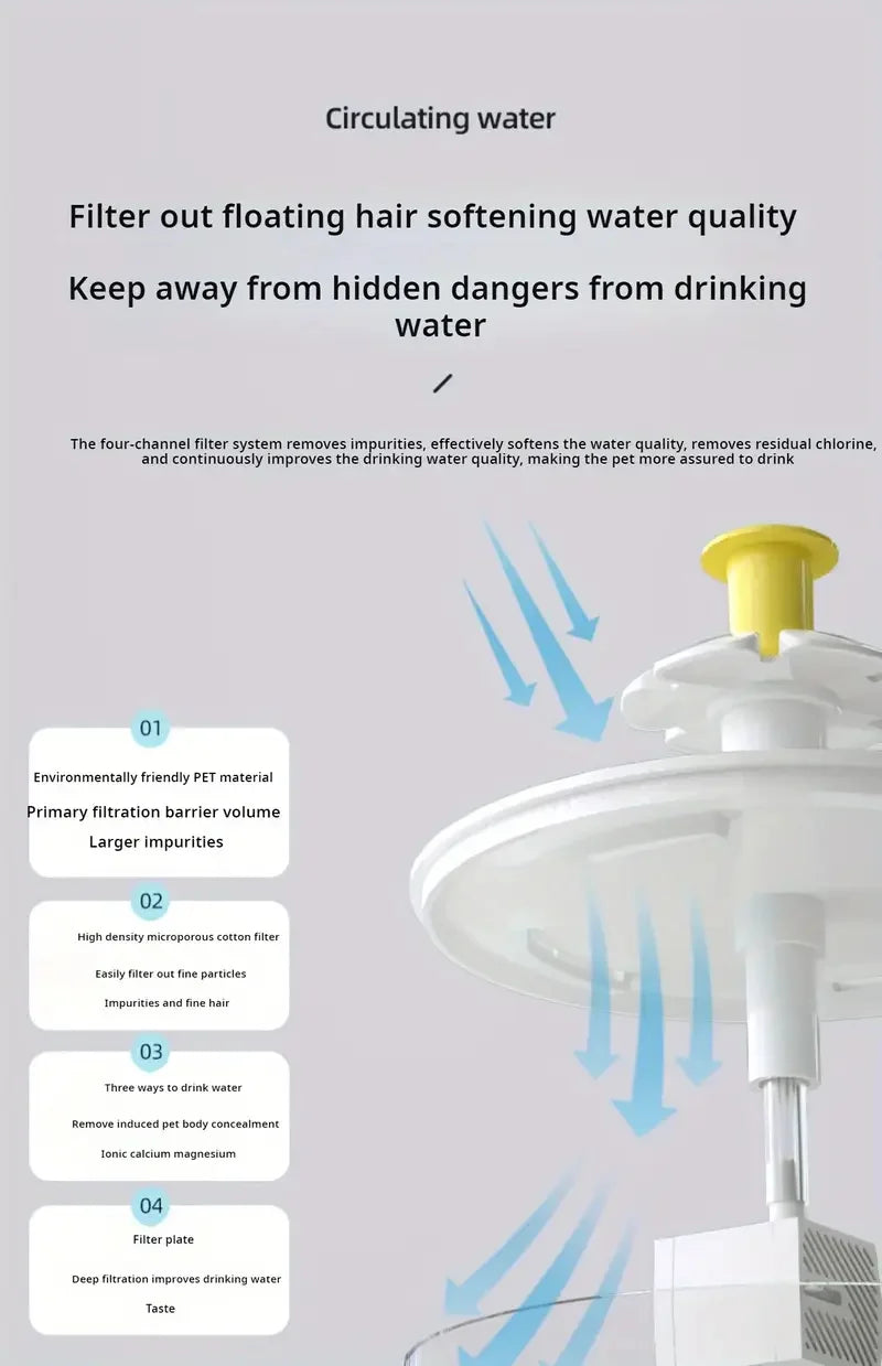 5V USB Powered Whisper-Quiet Automatic Pet Water Fountainfor Cats dog - Food-Grade Pp Material, Low Voltage Operation